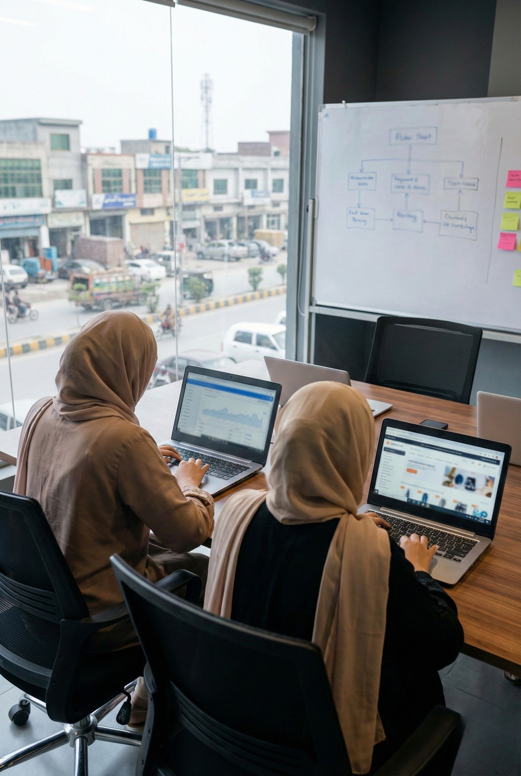 Why Local Rankies is the Best Partner in Sialkot